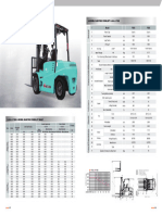 Goodsense Electrico Contrabalanceado FB50-60 Ton - K