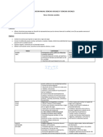 Planificacion Anual Ciencias Sociales y Ciencias Sociales