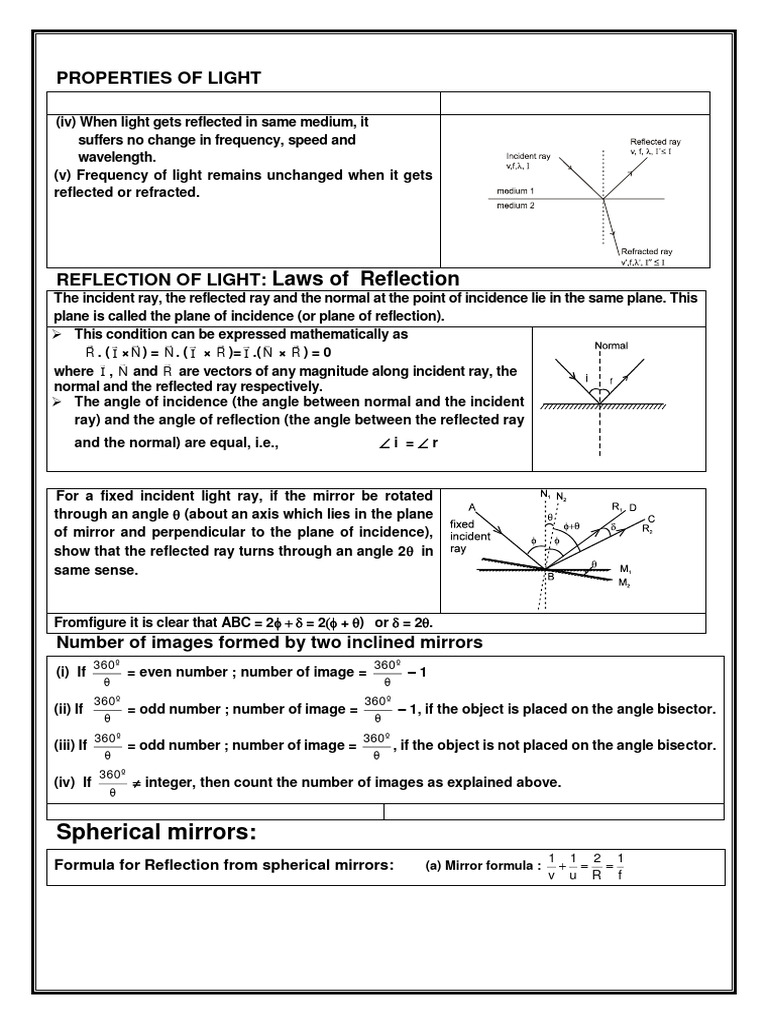 RAY Concept | PDF | Mirror | Physical Phenomena