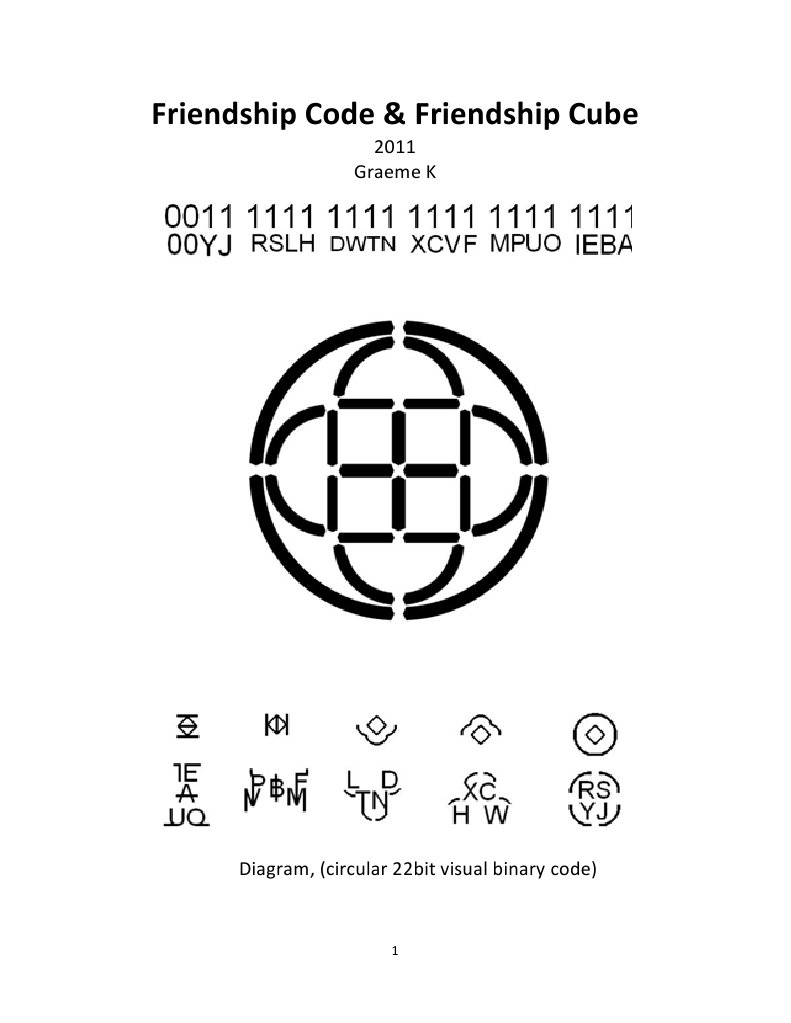 Friendship Code | PDF