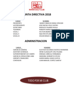 Informe Auditoria Externa Memoria Labores Mayan Golf Club 2018