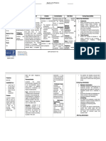 LACTULOSE Drug Study