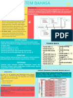 Sistem Bahasa M15