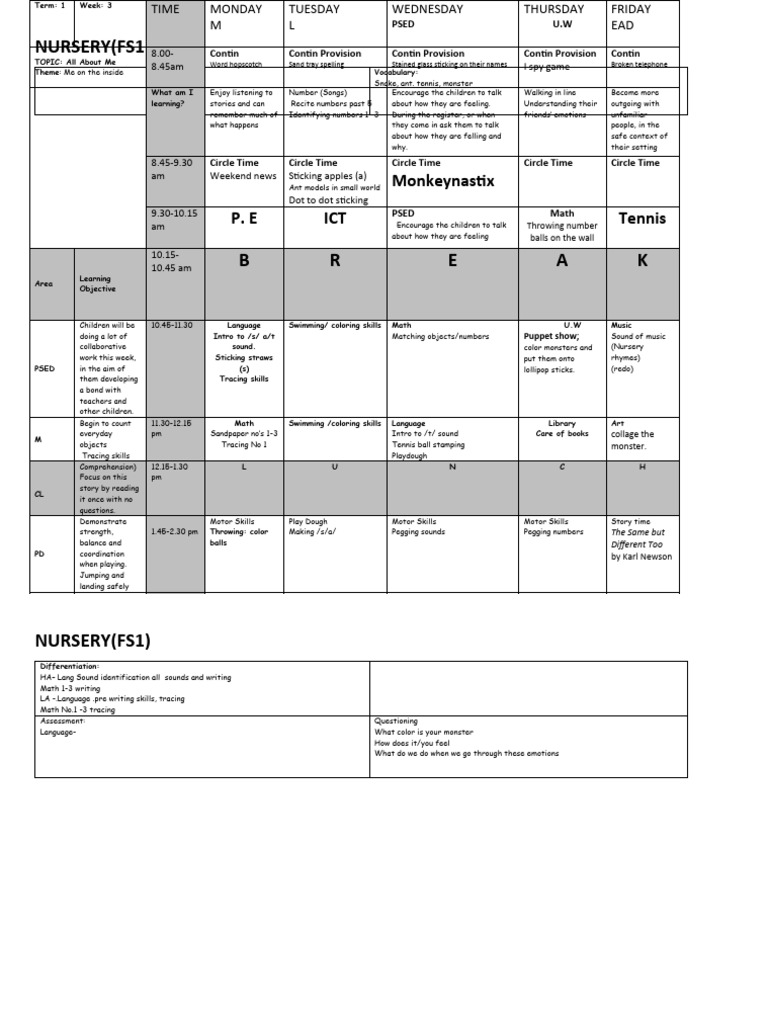 FS1 Nursery Weekly Lesson Plan | PDF | Cognition | Cognitive Science