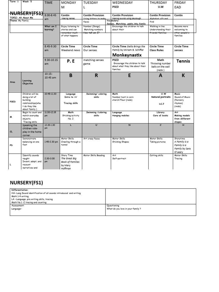 NURSERY LESSON PLAN PDF FREE DOWNLOAD intelligence overview