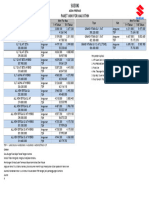 Paket Suzuki Morowali & Luwuk Maret 2024