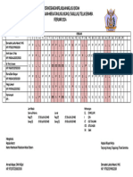 Jadwal 2024 Teluk Senimba - Sagulung