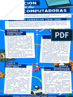 Evolucion de Las Computadoras German César Augusto Rodas Yalibat 201943144