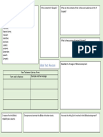 Task 2 Revision Sheet