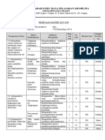 Pemetaan Dan Kisi Kisi Soal PAT IPA Kelas 7 Tahun 2019 K13