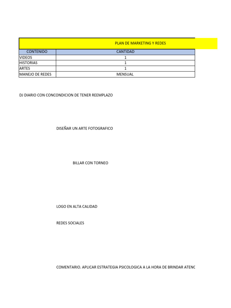 Plan de Marketing para Redes Sociales | PDF