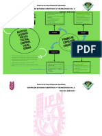 Tarea de Exprecion Oral