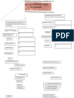 Salud Comunitaria Intgral