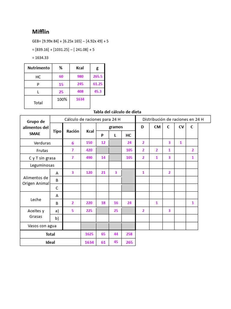men-1634-kcal-pdf-vegetales-alimentos