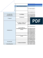 les information documentées ISO 9001