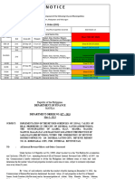 RDO No. 110 - General Santos City, South Cotabato