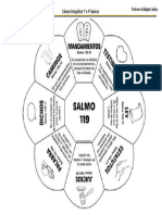 Flor de Salmos - 1° A 4° Básicos