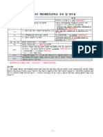 2024년 개정세법특강자료 - 추록 및 정오표