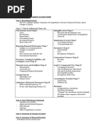 Question 2 Single Company Accounts