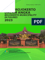 Kota Mojokerto Dalam Angka 2023
