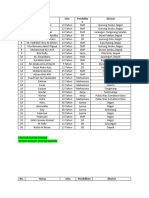 Data Santri Rumah Mafati Tahfidz Qur'an