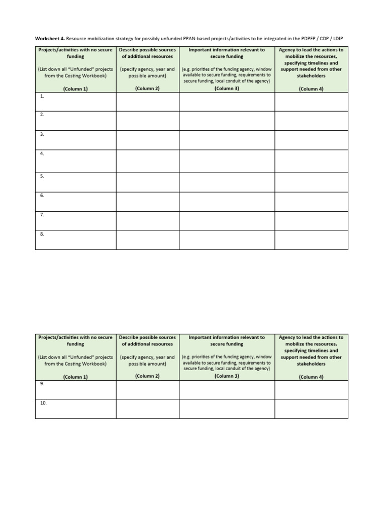 World War 1 Home Front Mobilization Worksheet Answers