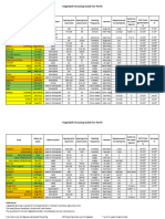 R 8 Seed Saving Guide Perth