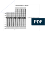 U - Imposed (1) (Cylindrical:1) (Lbforce - MM)