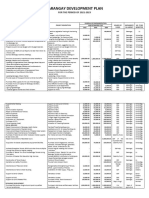 Barangay Development Plan