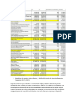 Indicar Actividad 2