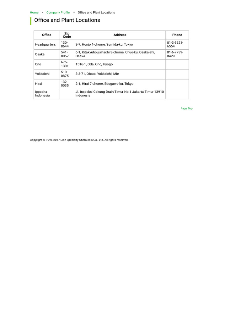 Food Lion Georgia Locations: A Comprehensive Overview
