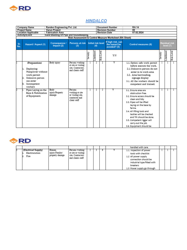 JSA of Sand Blasting of Pipe and Housekeeping 1 Download Free PDF