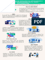 Infografía Seguridad y Tecnología Ilustrado Verde y Azul
