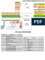 Layout Final