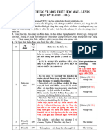 Quy định môn học và liên lạc giảng viên Môn Triết Học Mác - Lênin-HK2 (2023-2024)