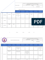 SIG CA D 29 02 Plan de Control de La Salidas Educativas No Conformes REV.6