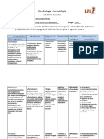 Microbiología y Parasitología: y Replicación de Parásitos, Páginas de La 65 A La 72, Completa El Siguiente Cuadro