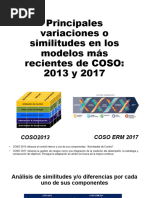 5 Componentes Del COSO ERM 2017 y Los 20 Principios | PDF