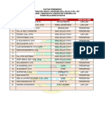 Daftar Pembimbing & Peserta PKL 2019