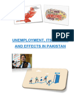 Unemployment in Pakistan 