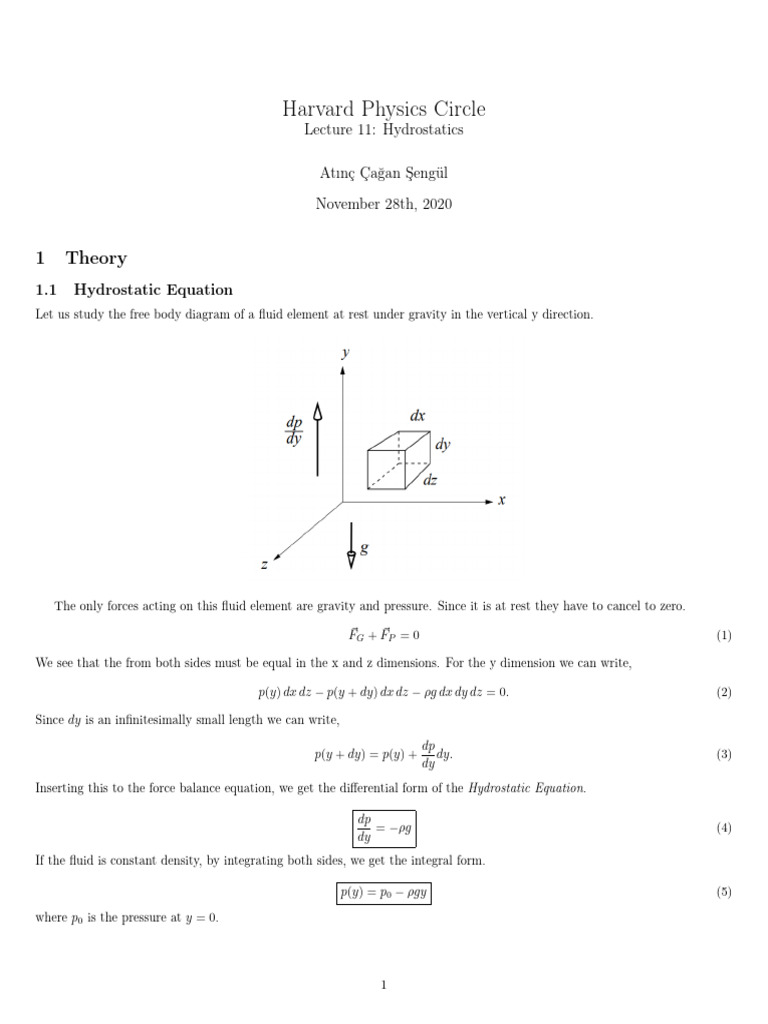 Physics Circle Hydrostatics Pdf Buoyancy Force