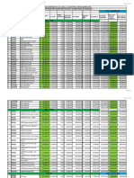 HMEL Rate List W.E.F. 01.02.2024