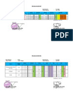 3 - Program Semester