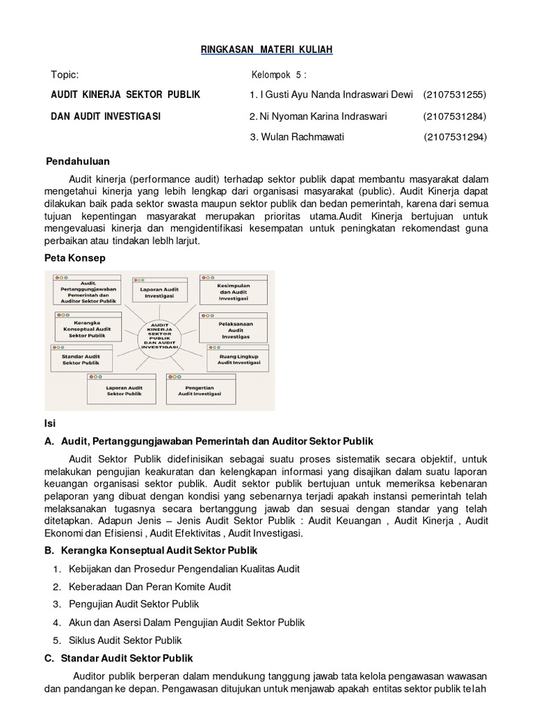 Proses Audit Kinerja di Instansi Pemerintah