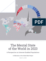 4th Annual Mental State of The World Report