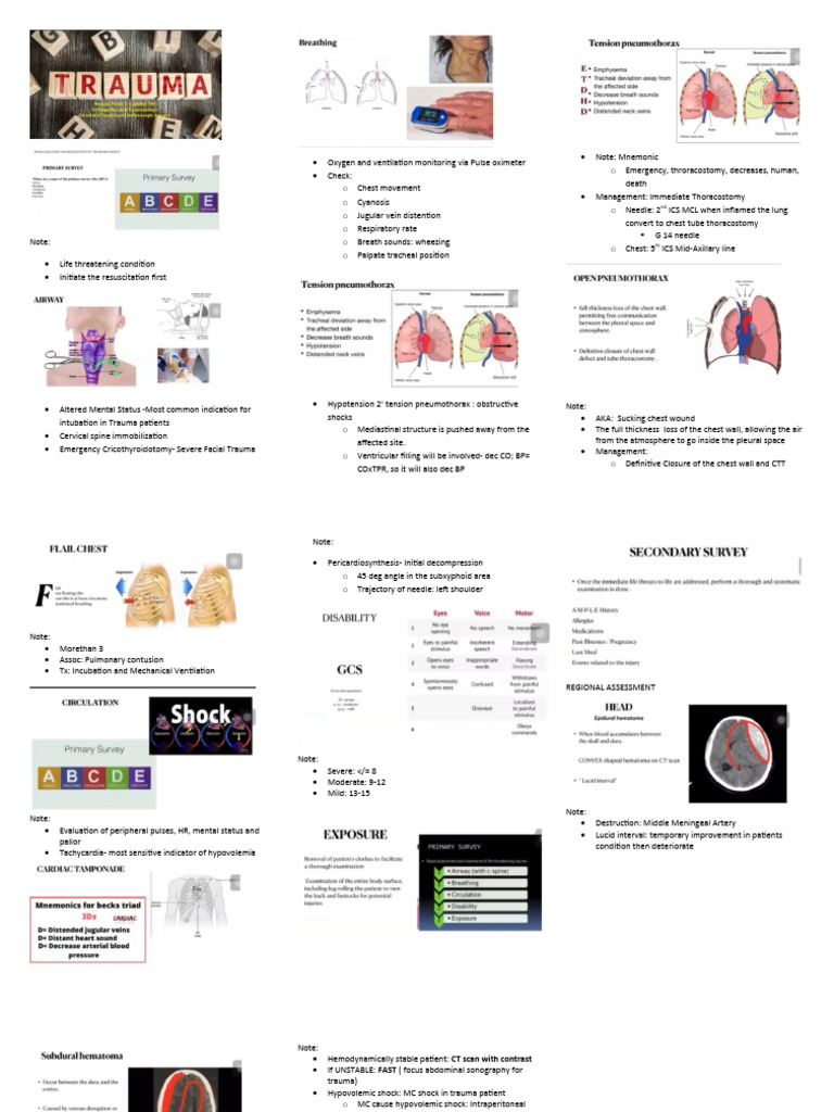 00063 | PDF | Major Trauma | Shock (Circulatory)