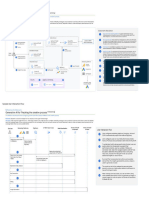 Blueprint Creative Prototyping