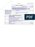 Attachment To Test Report Iec 62471 European Group Differences and National Differences