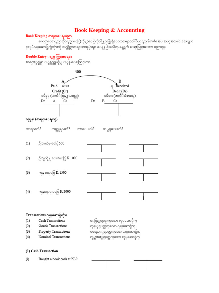 Accouting | PDF