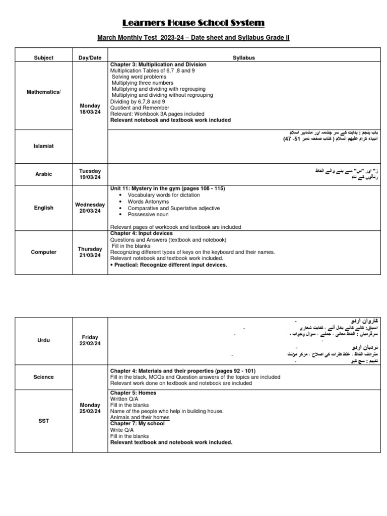 Grade II March 2024 Test Schedule & Syllabus | PDF | Linguistics